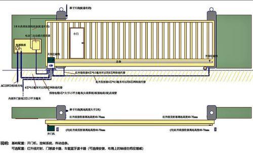 庭院门对开门电机安装方法