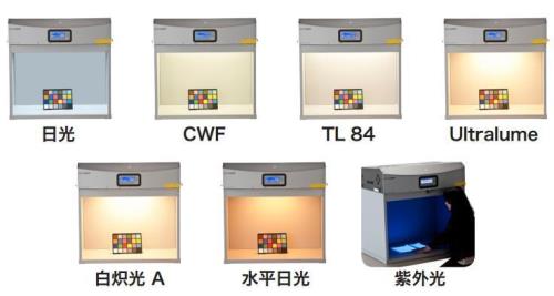 6500k和5000k的区别