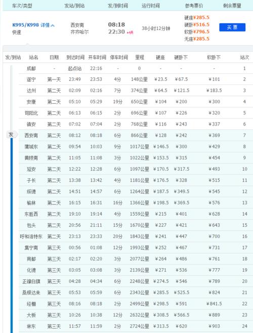 k4204次列车途经站点时刻表