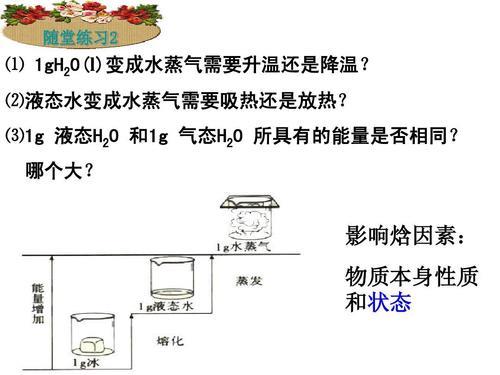 硝酸锌溶于水吸热还是放热