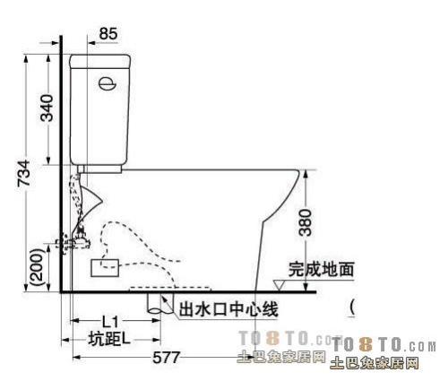 暗装马桶安装标准尺寸