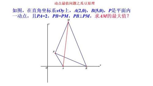 瓜豆原理例题及解析口诀