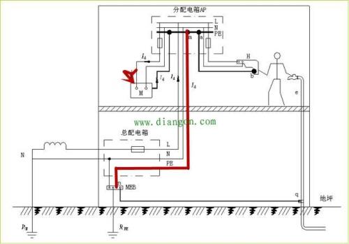 等电位均压服的工作原理