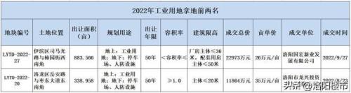 国企15万和私企26万选哪个