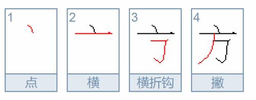 耳旁笔顺怎么写