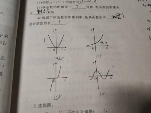 既奇又偶函数的图像特点