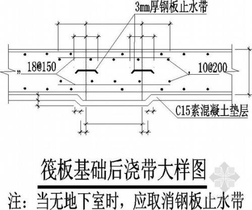 伸缩后浇带需要下挖吗