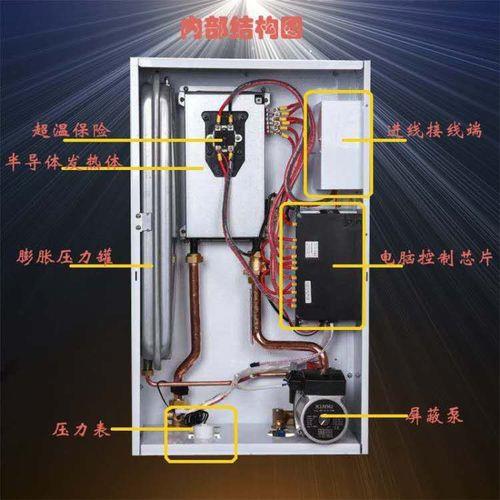 汇通壁挂炉水压太高怎么泄压