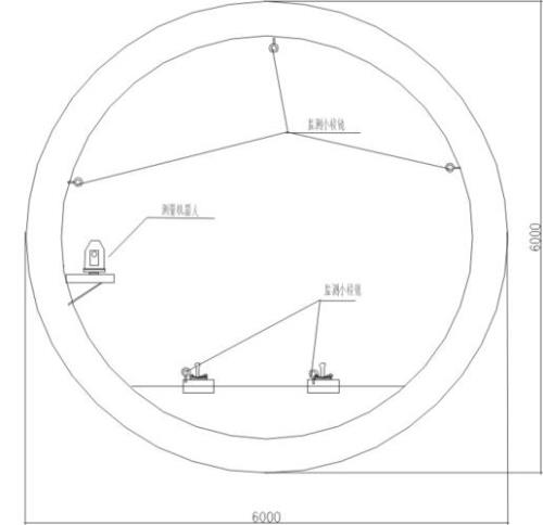 后方交汇主要用于什么施工