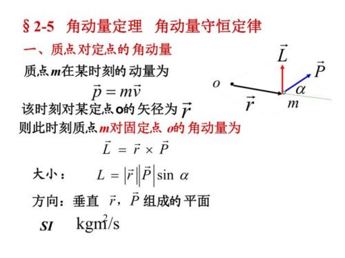 角动量是大学还是高中的