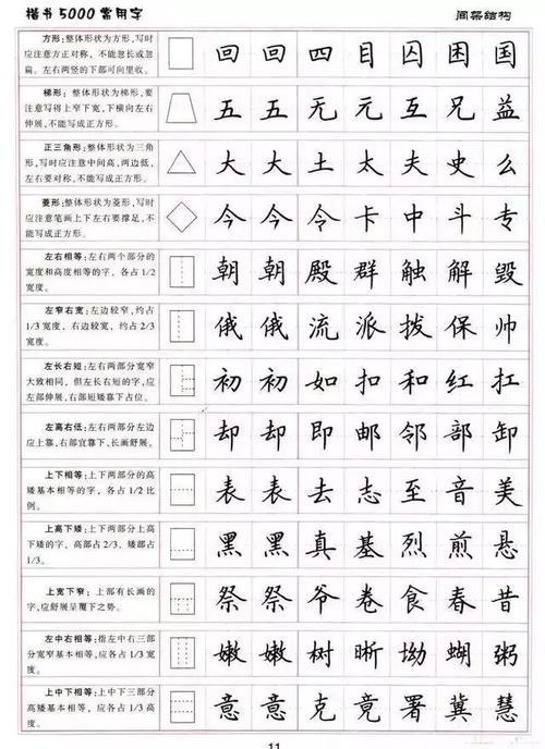 用字帖练字真的管用吗