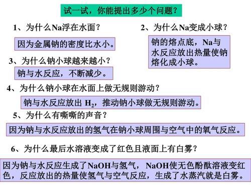 铝和氯化亚铁反应的现象