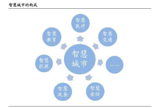 聪明和智慧哪个厉害