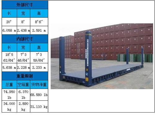 集装箱的内径尺寸