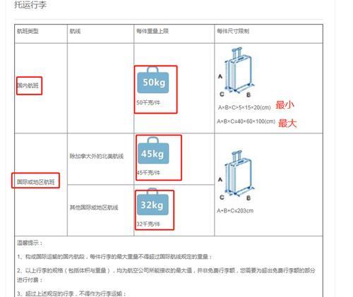 行李箱可以外借吗