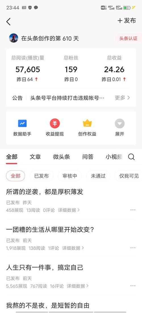 我的头条怎么不能编辑了