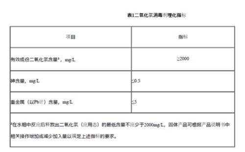 消毒液执行标准