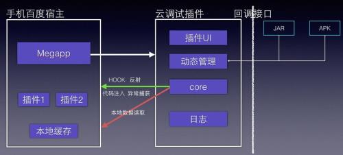 mtc是什么意思