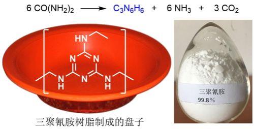 CaC2电子式