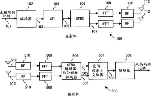 jct151b参数