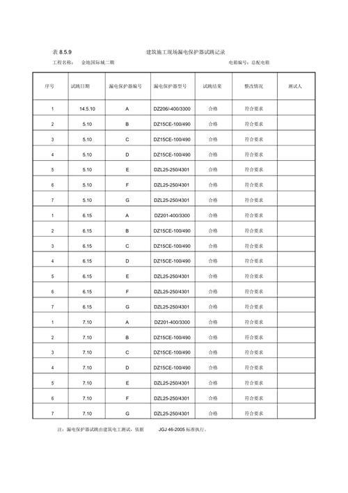 漏电保护器试跳记录怎么填写