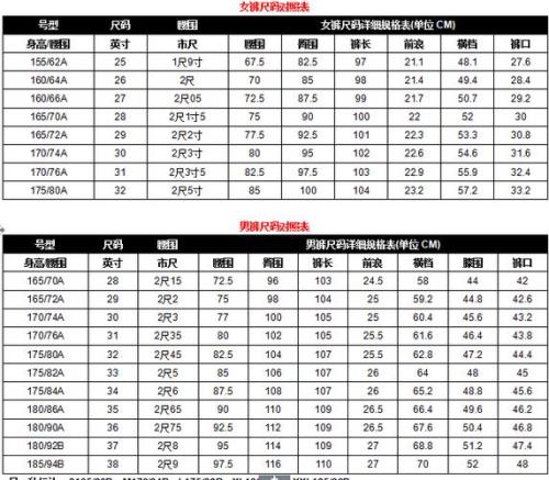 1.67身高130斤体重穿多少尺码衣服