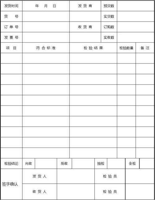 货物验收单的格式范本