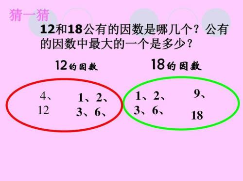 216所有的因数