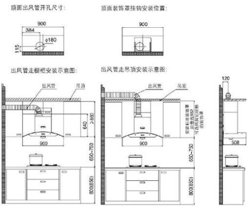 求问厨房高柜的尺寸一般是多少