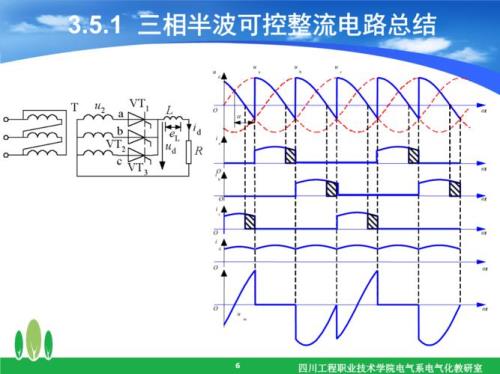 三相电阻性负载接法