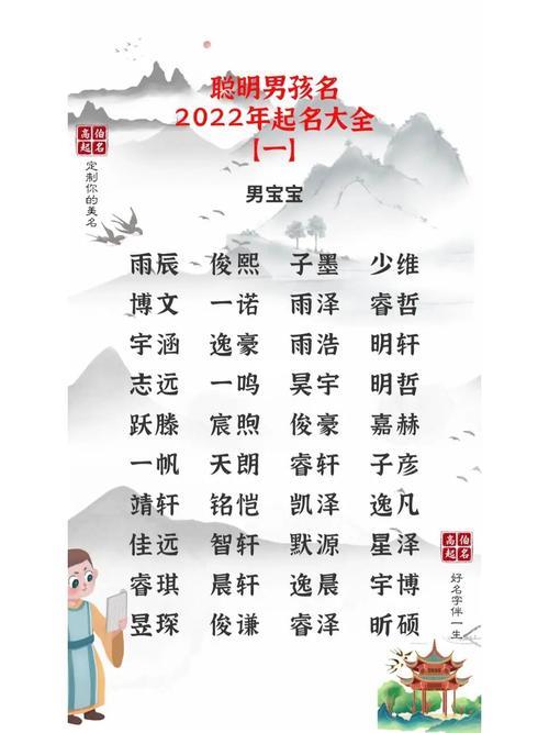 男生名字温柔干净现代好听