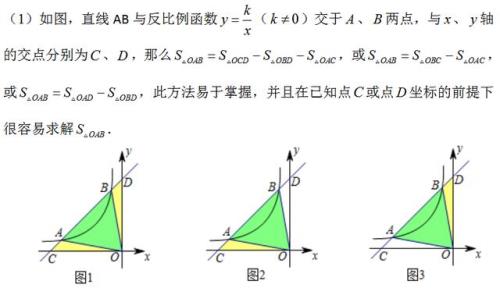 绝对值x+3的几何意义是什么