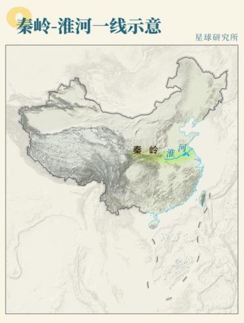 秦岭淮河一线以南主要河流