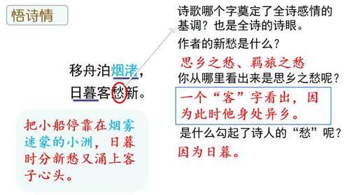 宿建德江翻译20字