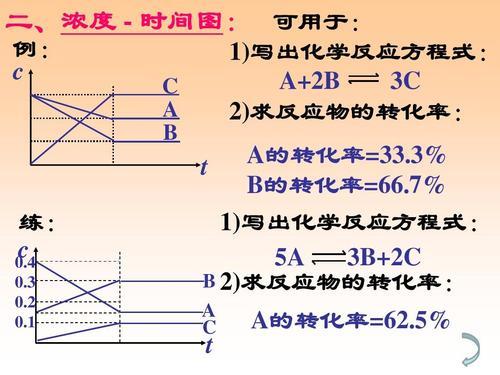 化学平衡移动判断口诀