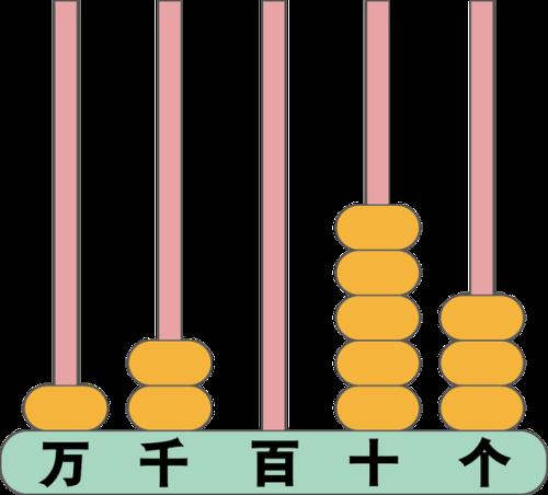 在计数器上用8颗珠子表示三位数