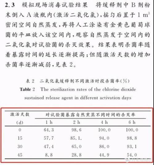 二氧化氯的状态