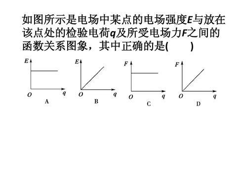 什么是平均电场强度