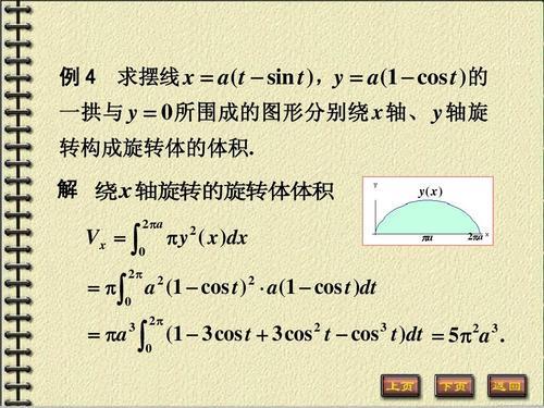 旋转体的表面积公式和侧面积