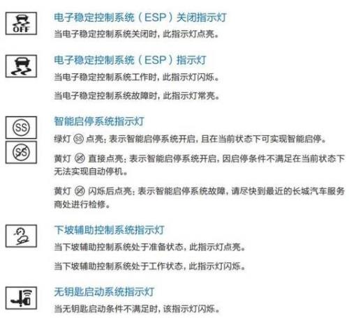 哈弗m6双s黄灯是个什么意思