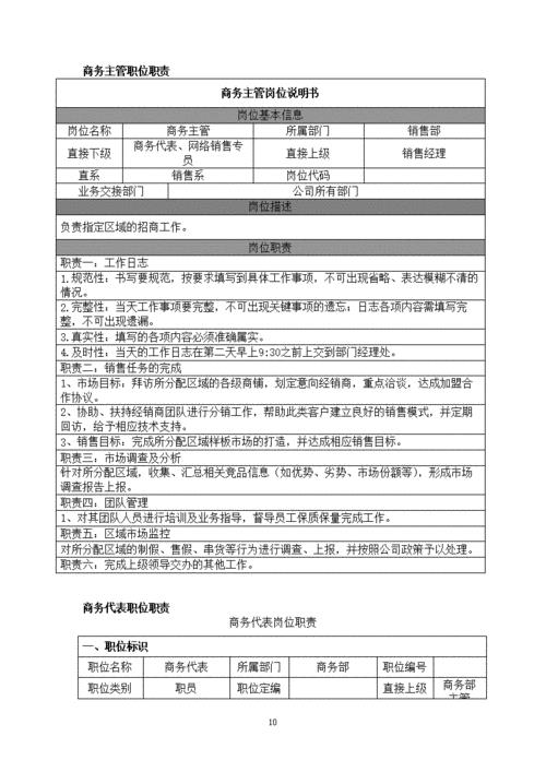 销售部部门功能比较单一的吗