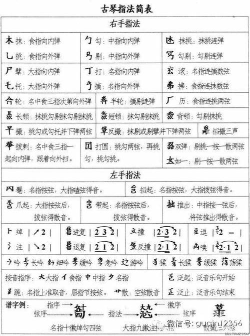 古琴减字谱口诀