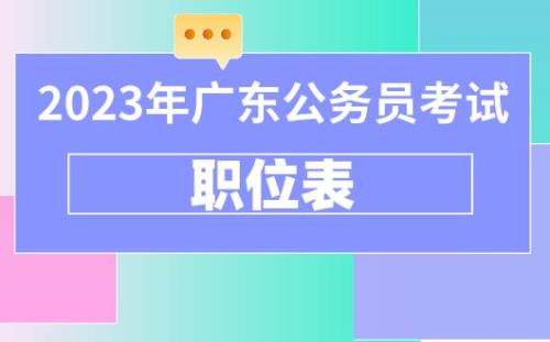 2023福建省考公告及职位表官网