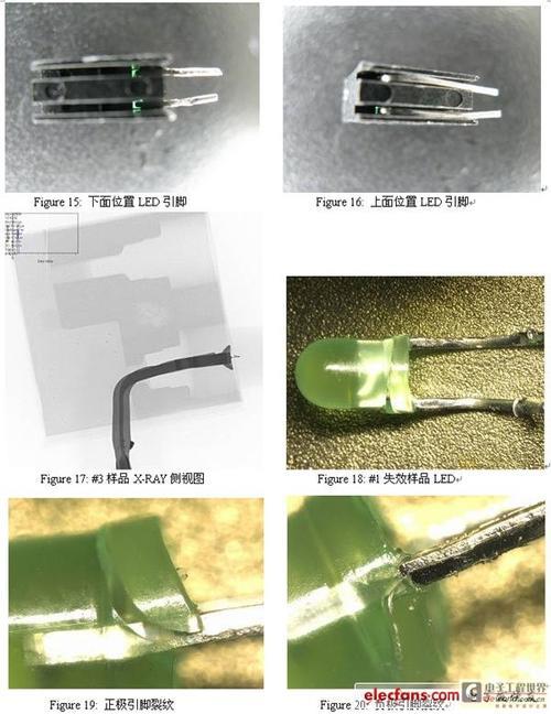 海鸥翼型引脚能吸收应力吗