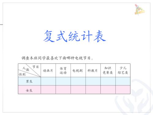 复式统计表左上第一格叫什么