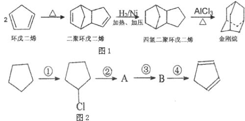 戊烷的凝固点