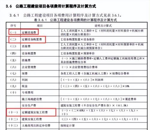 公路预算定额基价怎么来的