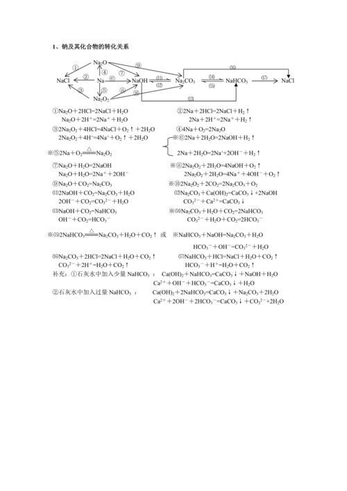 乙醇与钠反应方程式条件