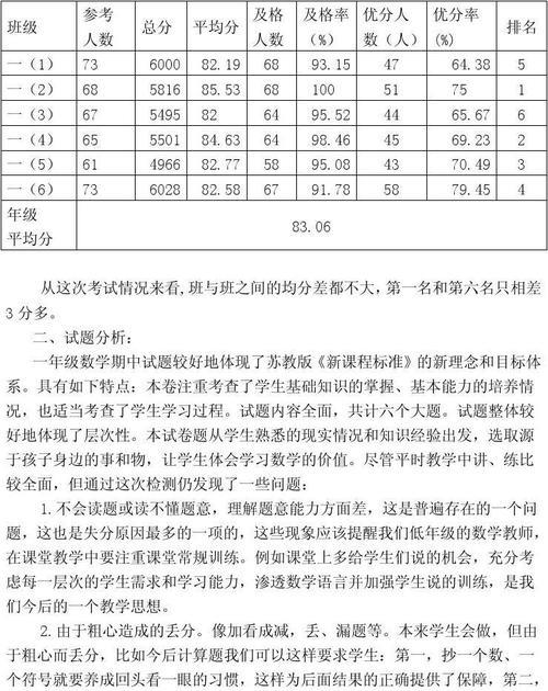 在数学中，质量是什么意思