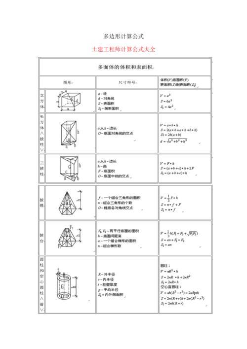 六边形面积计算公式